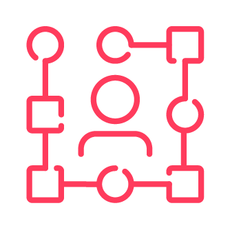Multi-channel Campaigns