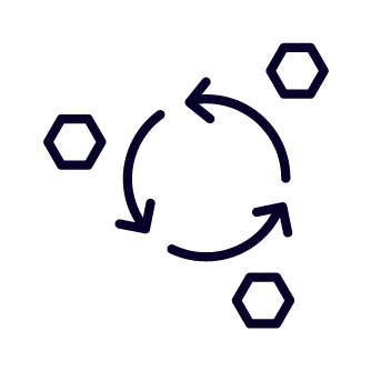 Connect your website